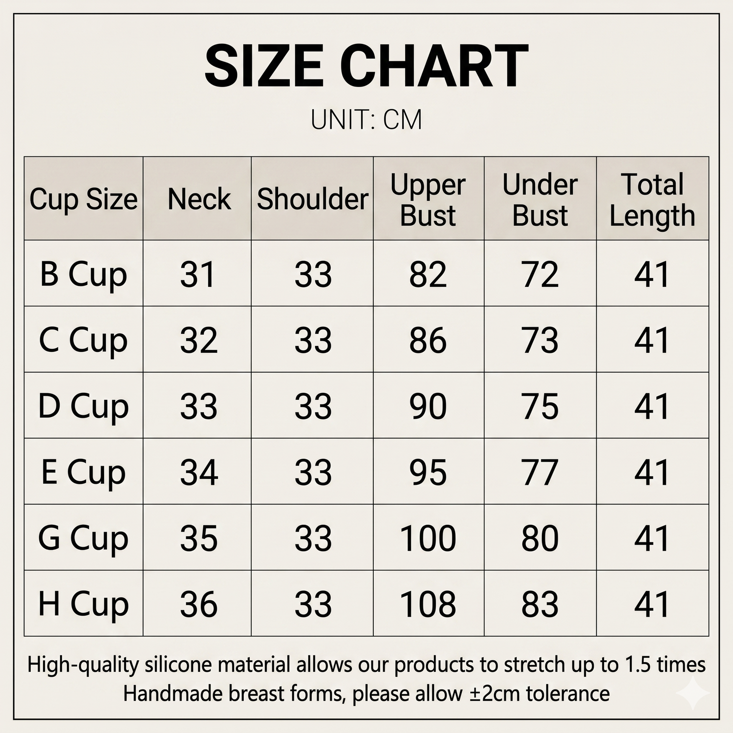 Silicone Breastplate without Nipple
